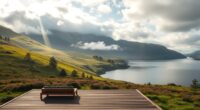 scottish highlands wellness retreats