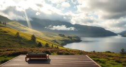 scottish highlands wellness retreats