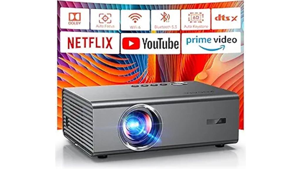 4k netflix dolby audio