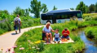 accessible sustainable travel