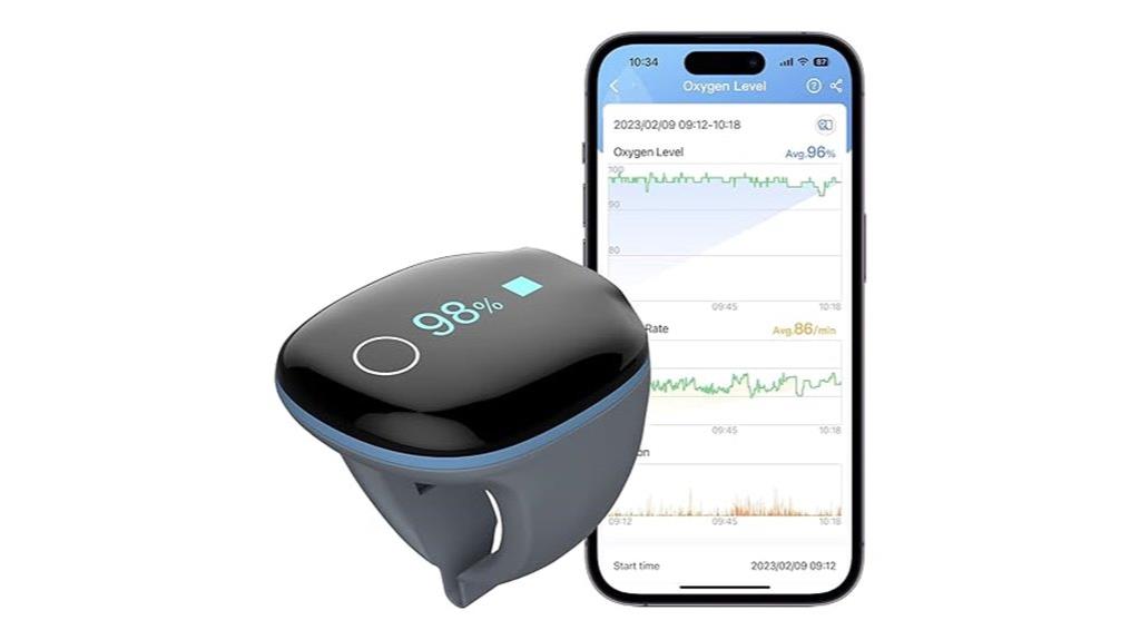 bluetooth enabled oxygen monitor