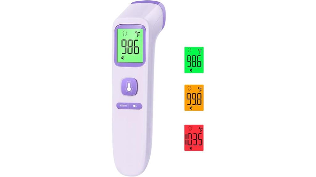 contactless body temperature reading