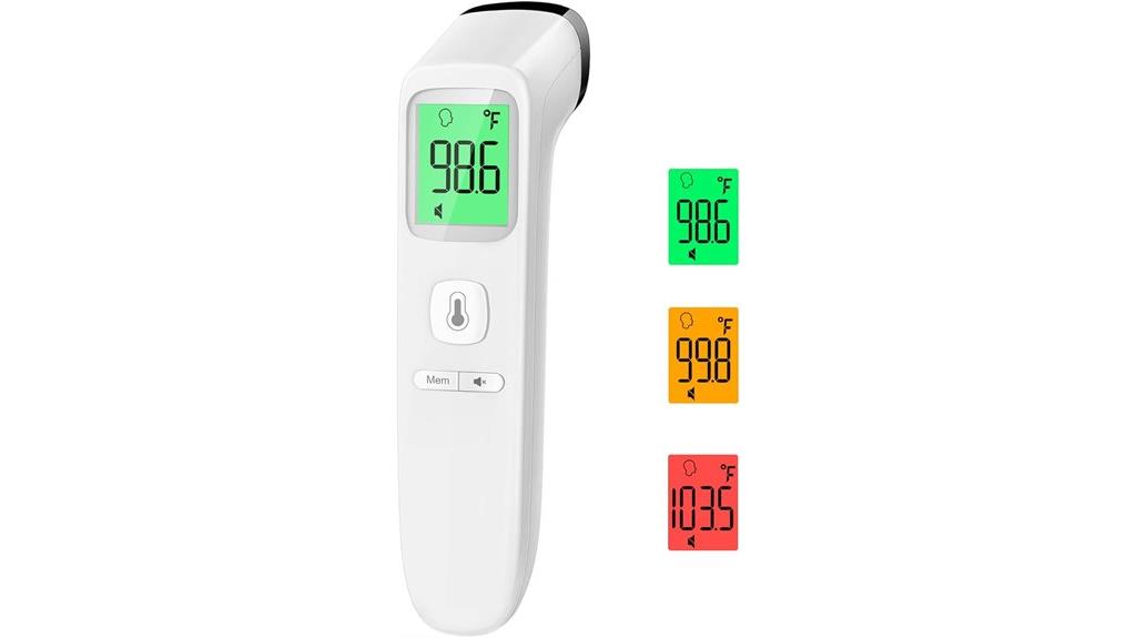 contactless fever measurement