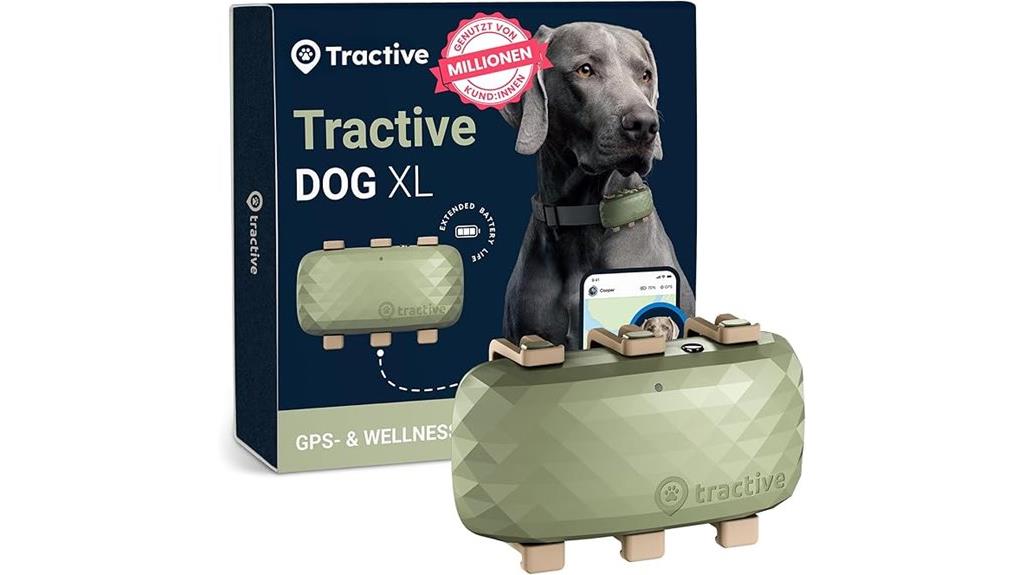 dog gps tracker features
