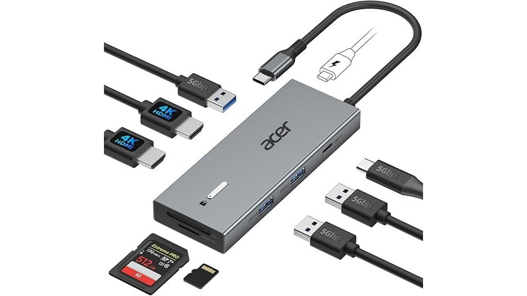dual monitor usb c dock