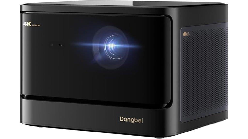laser 4k projector