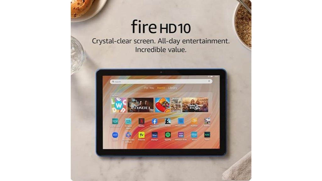 newest fire hd 10