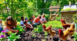 permaculture skills and knowledge