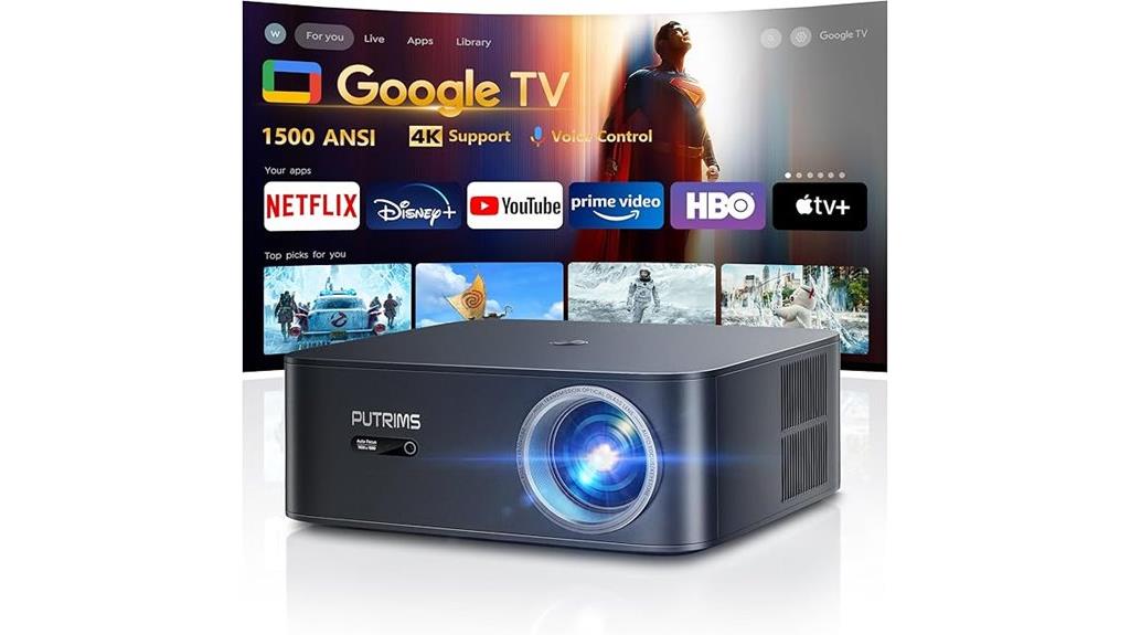 putrims wifi 6 bluetooth projector