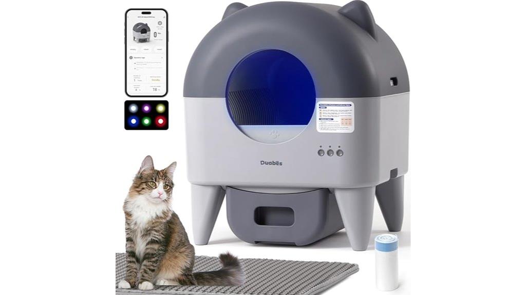 smart app controlled litter box