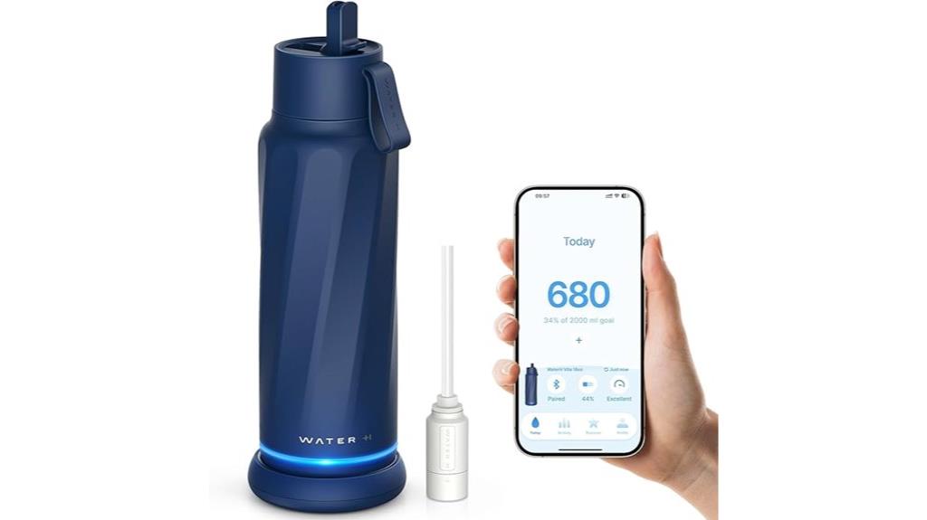 smart bottle reminds hydration