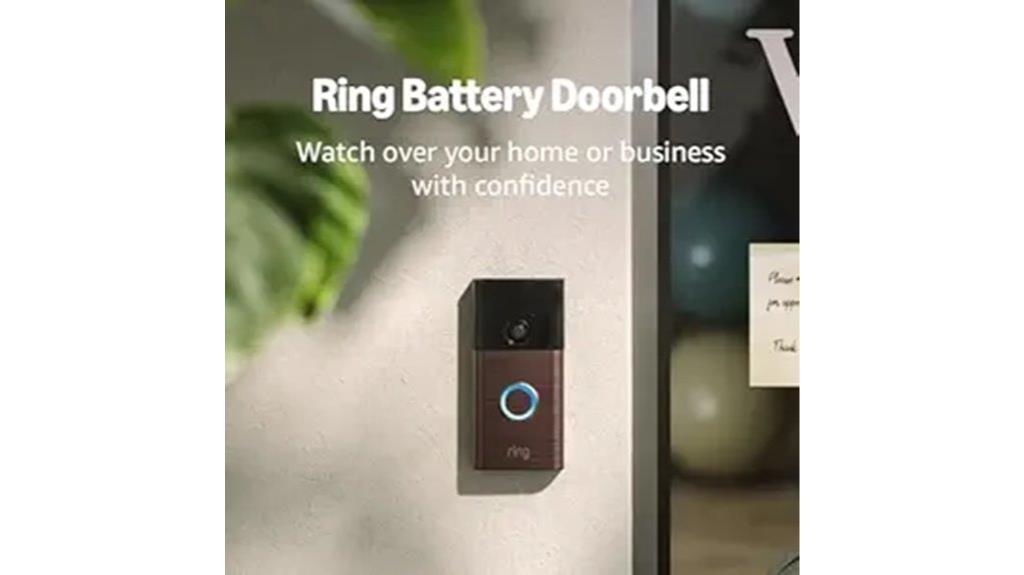 smart doorbell with camera