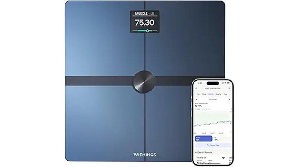 smart wi fi bluetooth scale