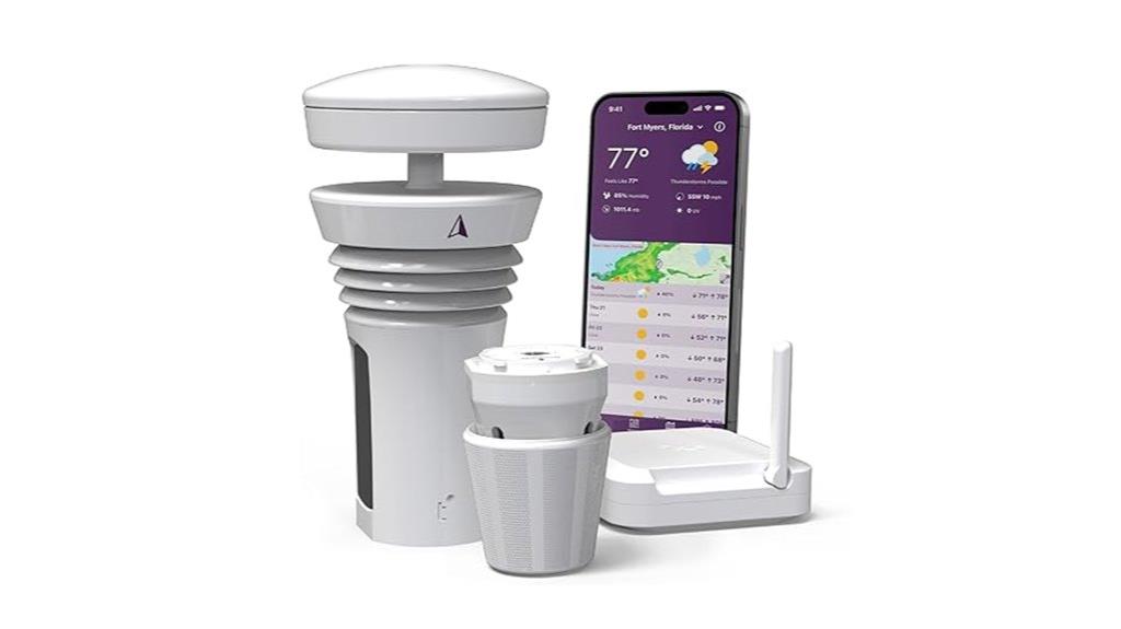 storm monitoring weather station