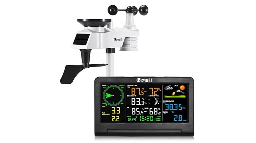 wireless indoor outdoor weather station