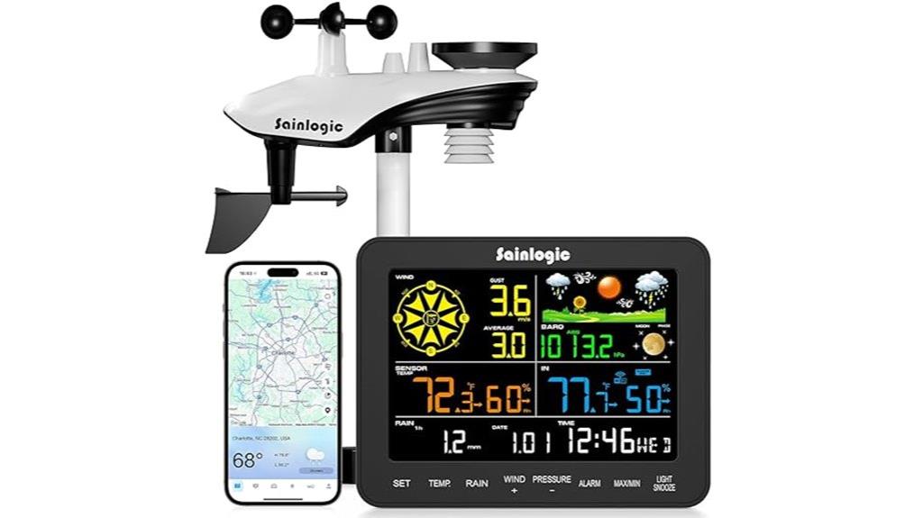 wireless weather station kit