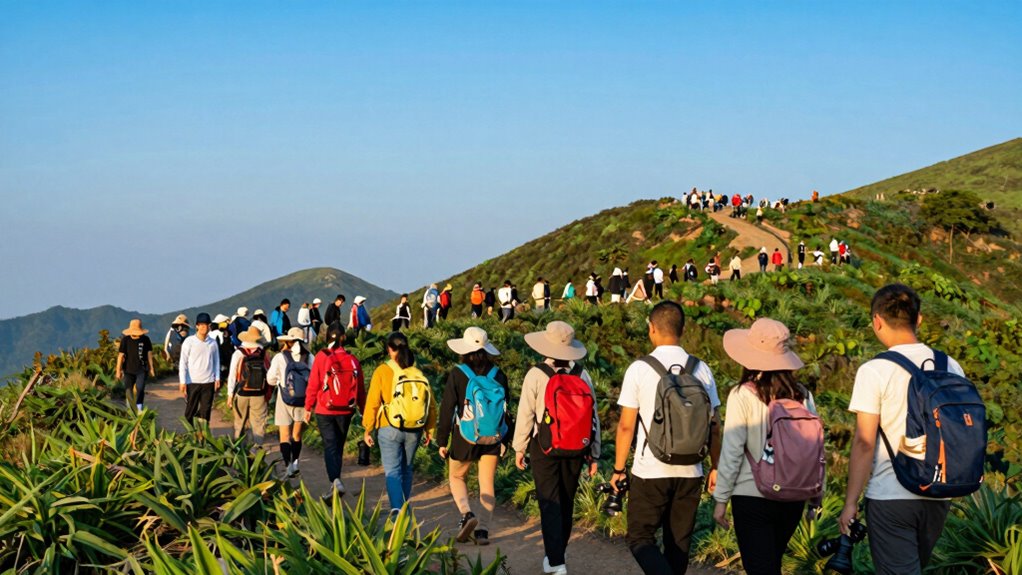 match travel goals with group size