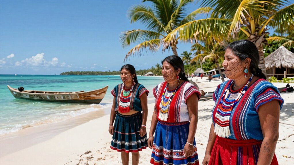 preserving guna cultural heritage