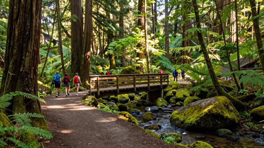 public transit to parks