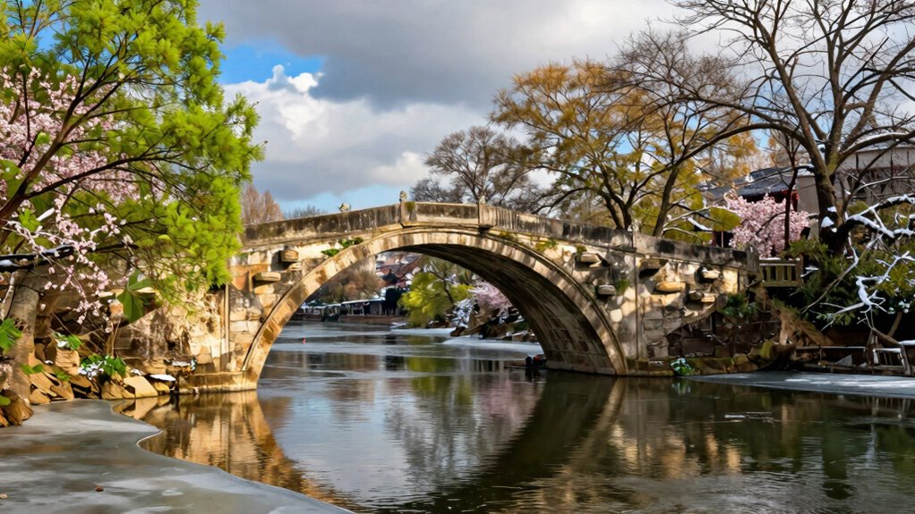 year round destination footprint