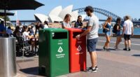 reduce waste with habits